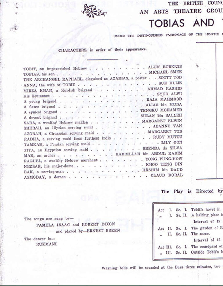 1953, Tobias and The Angel: Cast