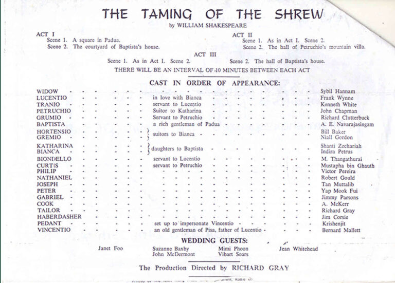 1957, The Taming Of The Shrew: Cast