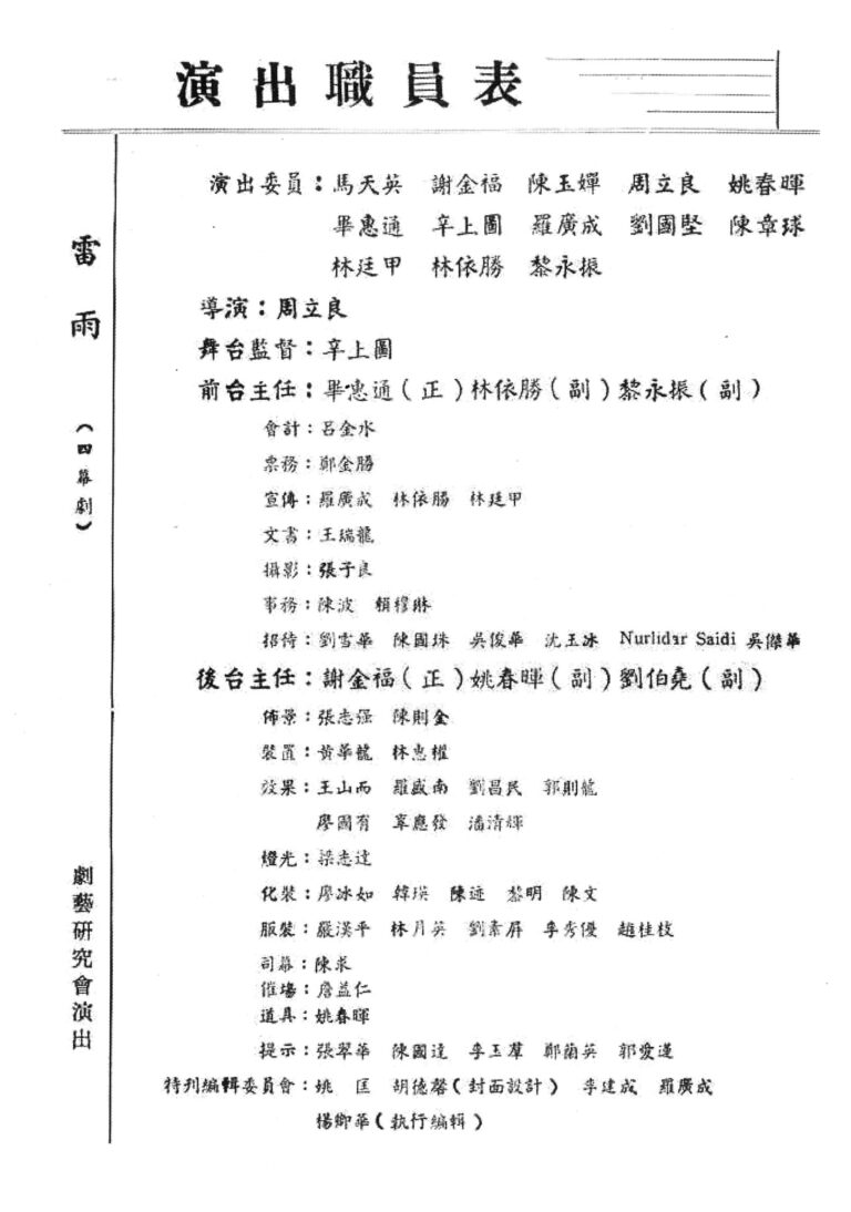 1963 Thunderstorm Program Production Team