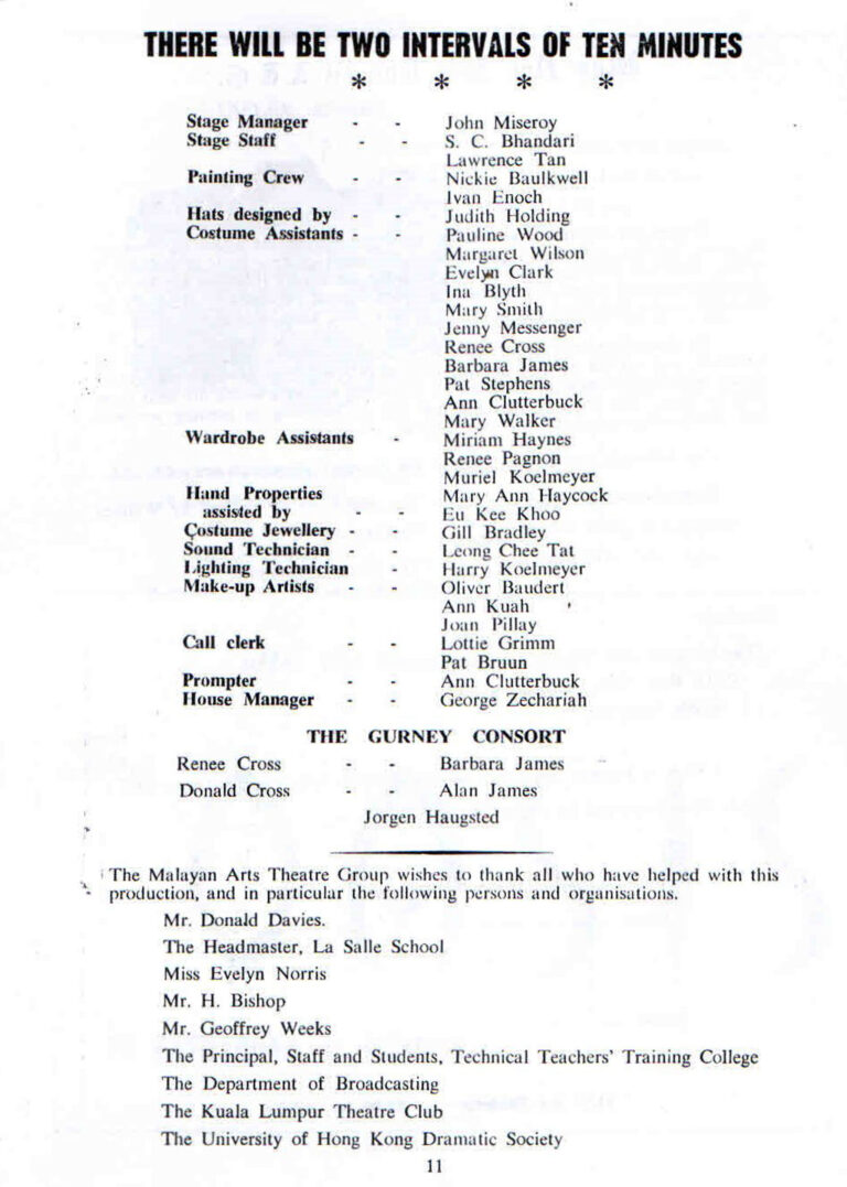 1963, The Merchant of Venice: Production Crew