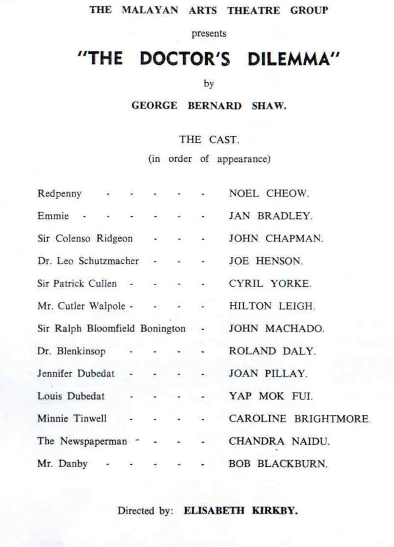 1963, The Doctor's Dilemma: Cast
