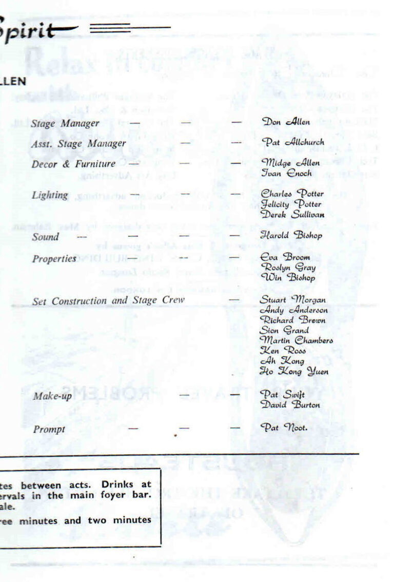 1963, Blithe Spirit: Production Crew