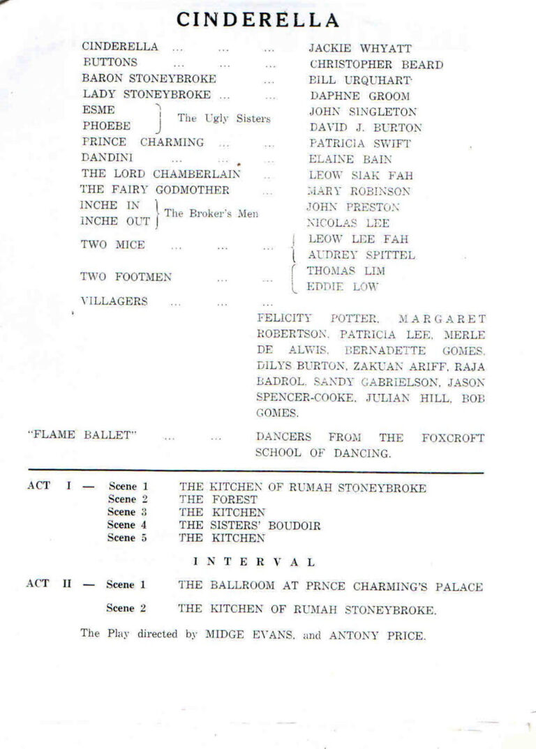 1963, Cinderella: Programme & Cast