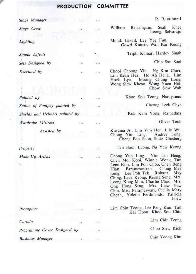 1964, Julius Caesar: Production Crew