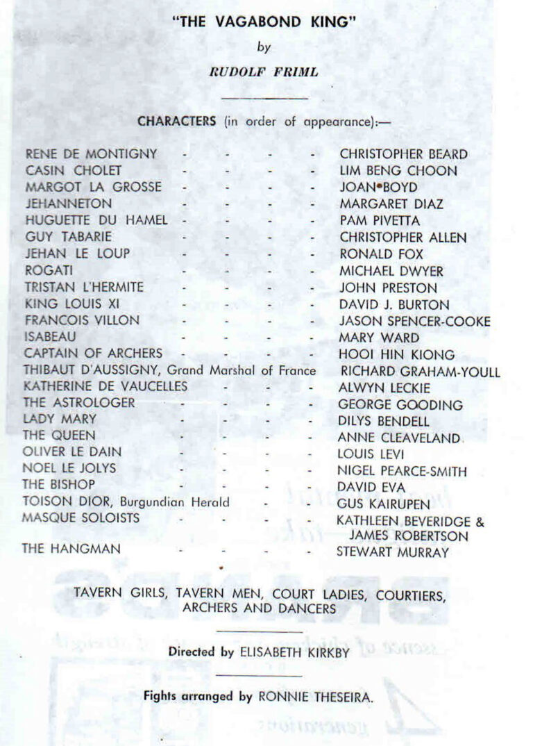 1964, The Vagabond King: The Cast