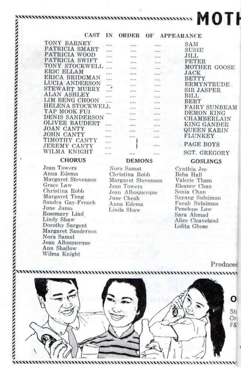 1965, Mother Goose: Cast