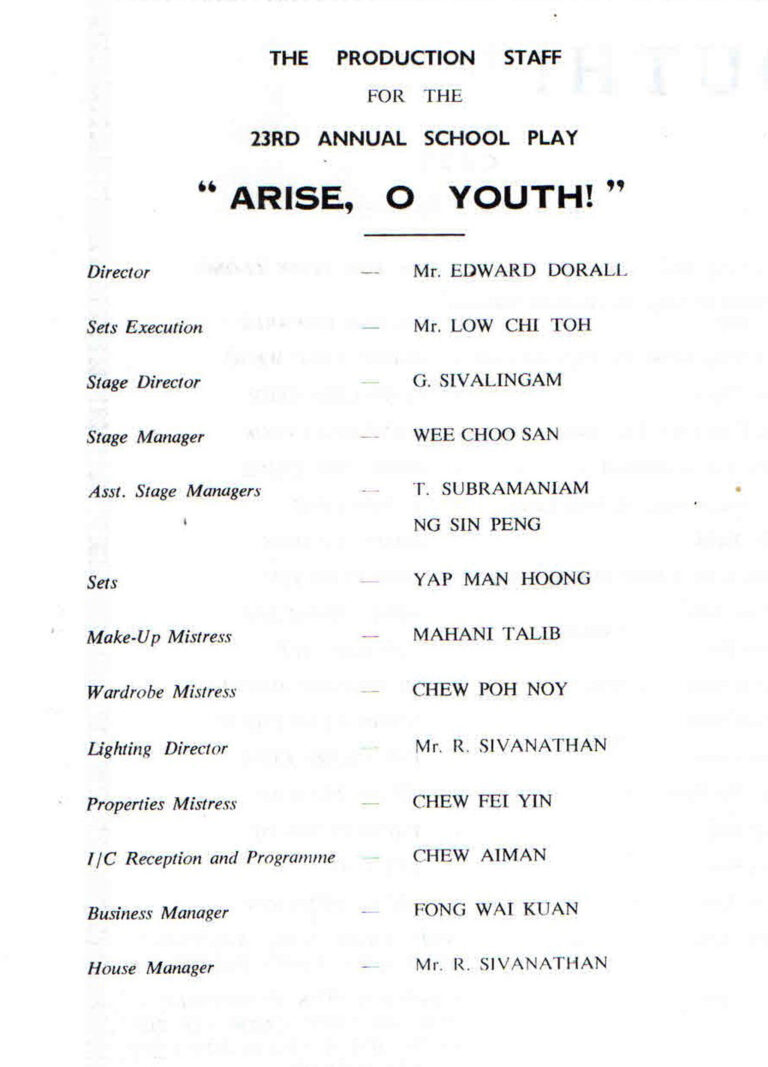 1966: Arise O Youth: Production Crew