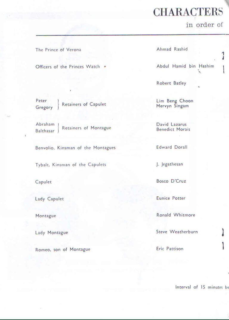 1966, Romeo and Juliet: Cast 1
