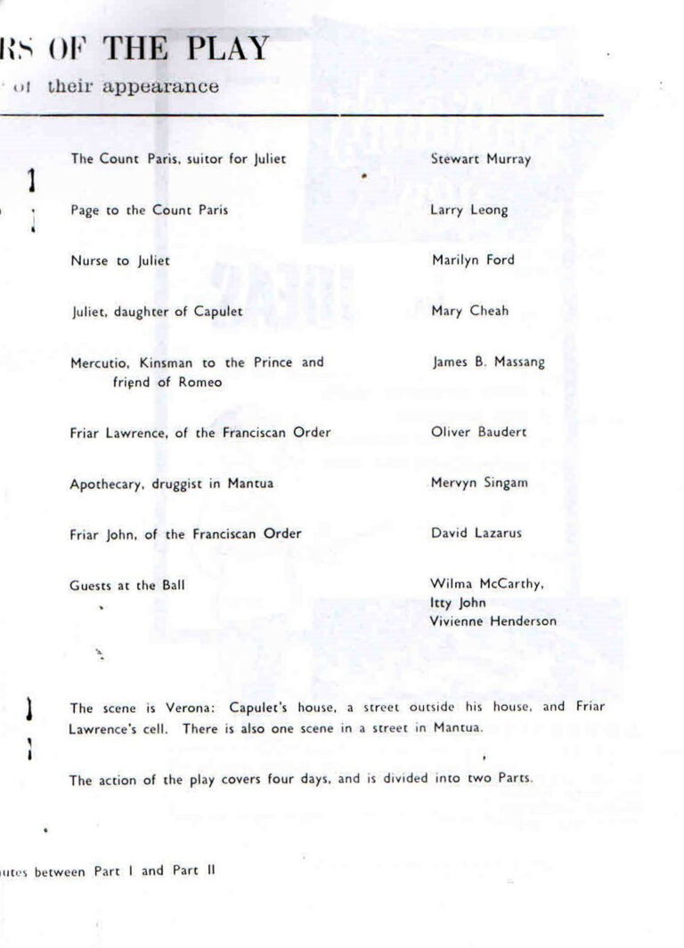1966, Romeo and Juliet: Cast 2