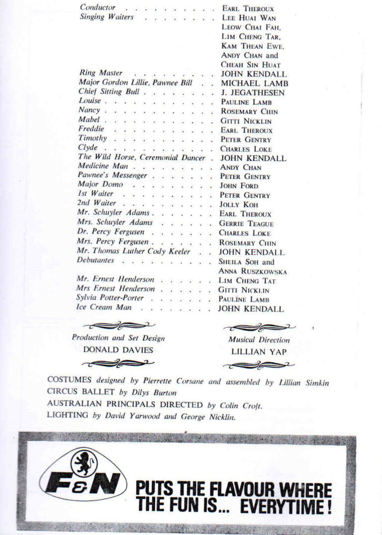 1967, Annie Get Your Gun: Cast 2
