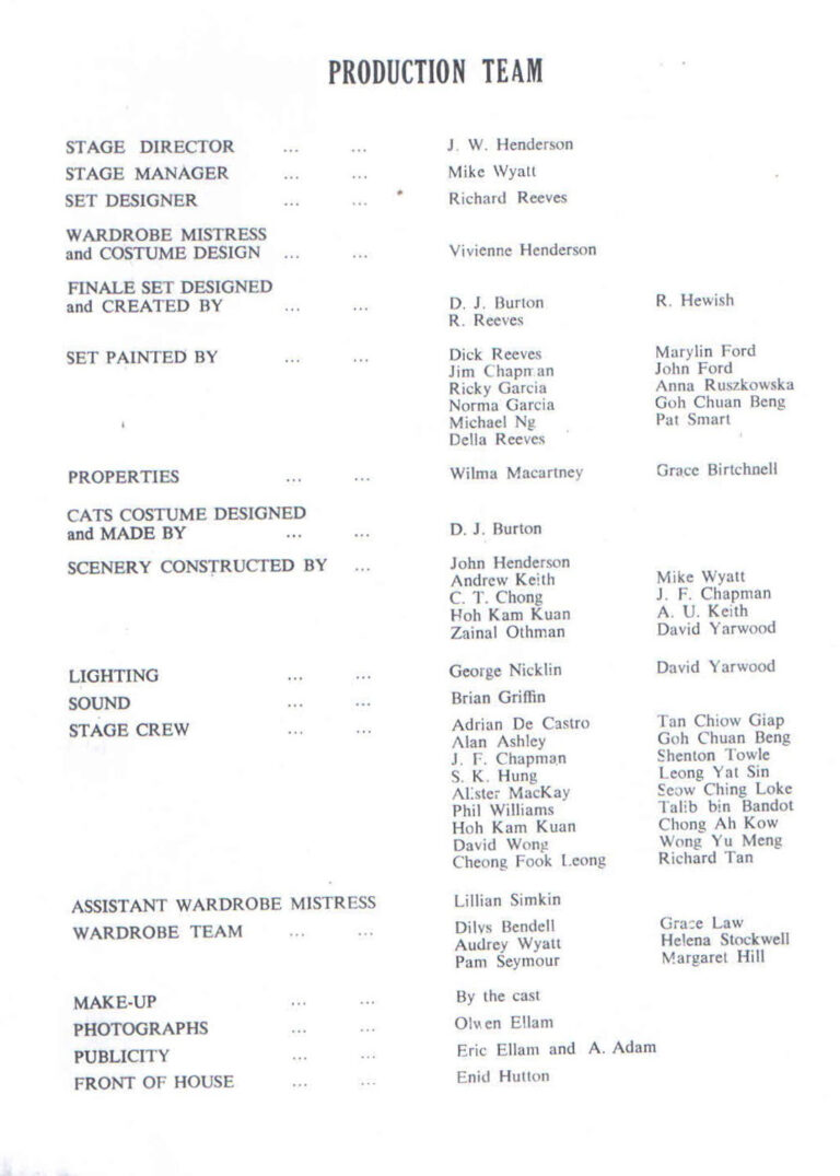 1967, Dick Whittington and His Cat: Production Crew