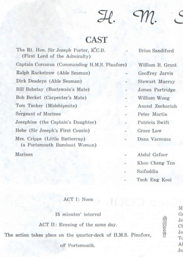 1967, H.M.S. Pinafore: Cast