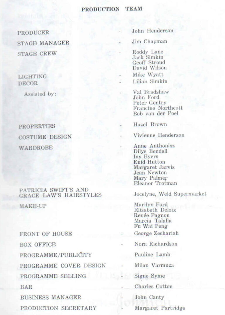 1967, H.M.S. Pinafore: Production Crew