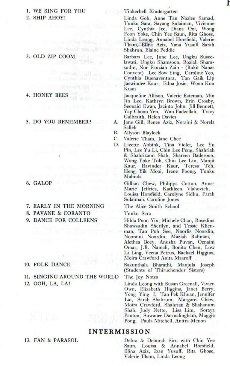 1968, Airs and Graces: Credits 1