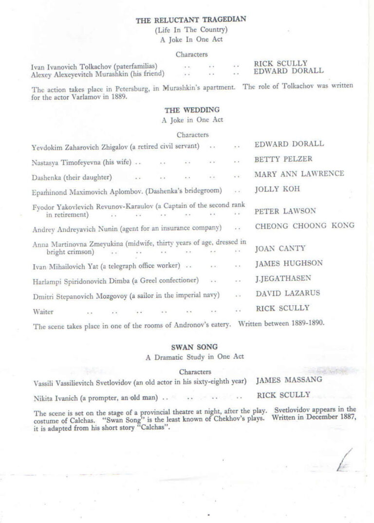 1968, An Evening with Chekhov: Cast 1