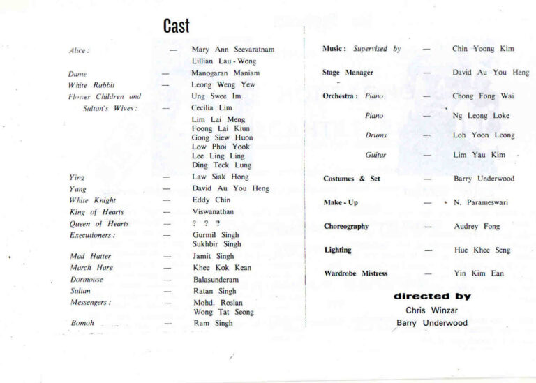 1969, Alice in Wonderland: Credits