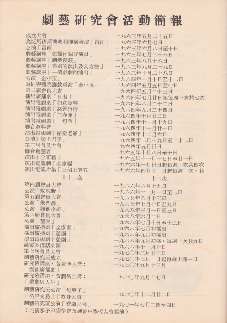 1971 Operetta Hang Li Po Program Company Info 01