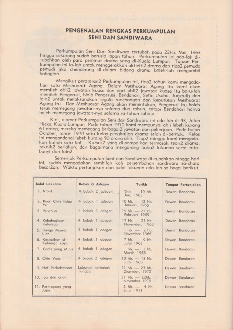 1971 Operetta Hang Li Po Program Company Info 02