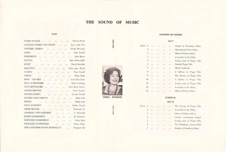 1972, The Sound Of Music: Cast & Synopsis of Scenes