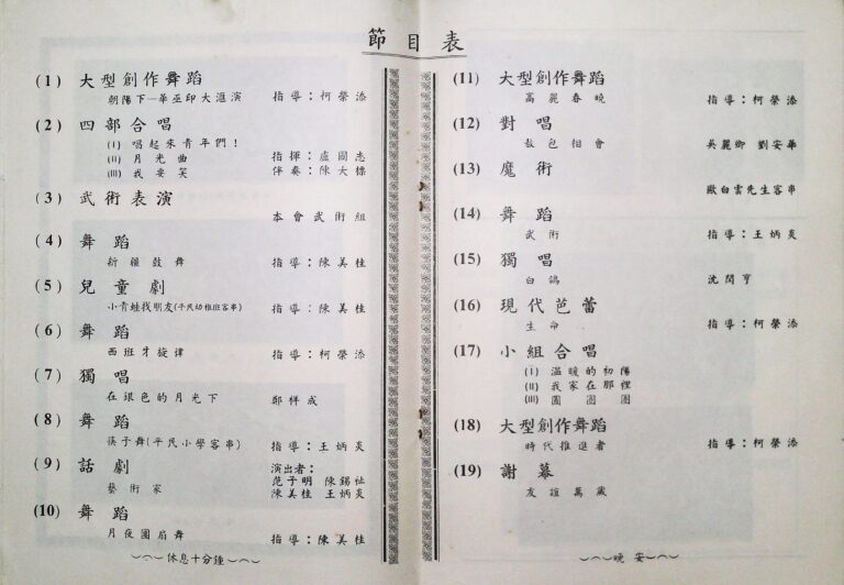 1974 Anniversary Gala Night Program list