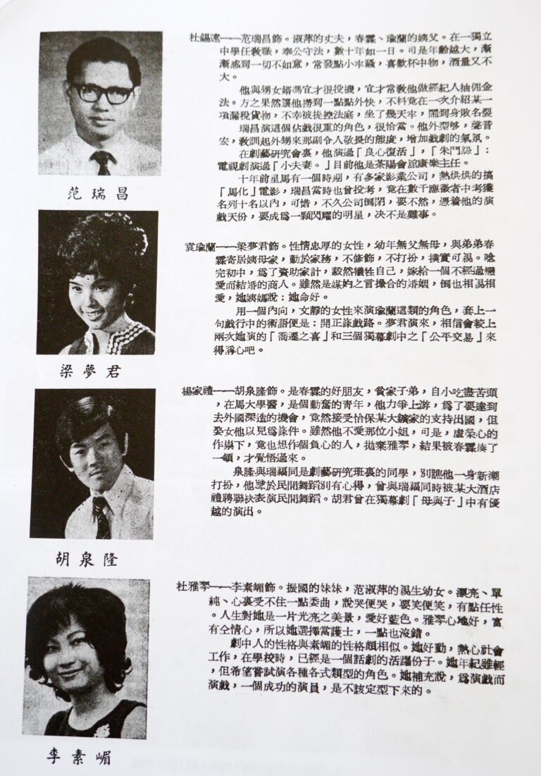 1974 Remaja Suci Program Cast Profile 03