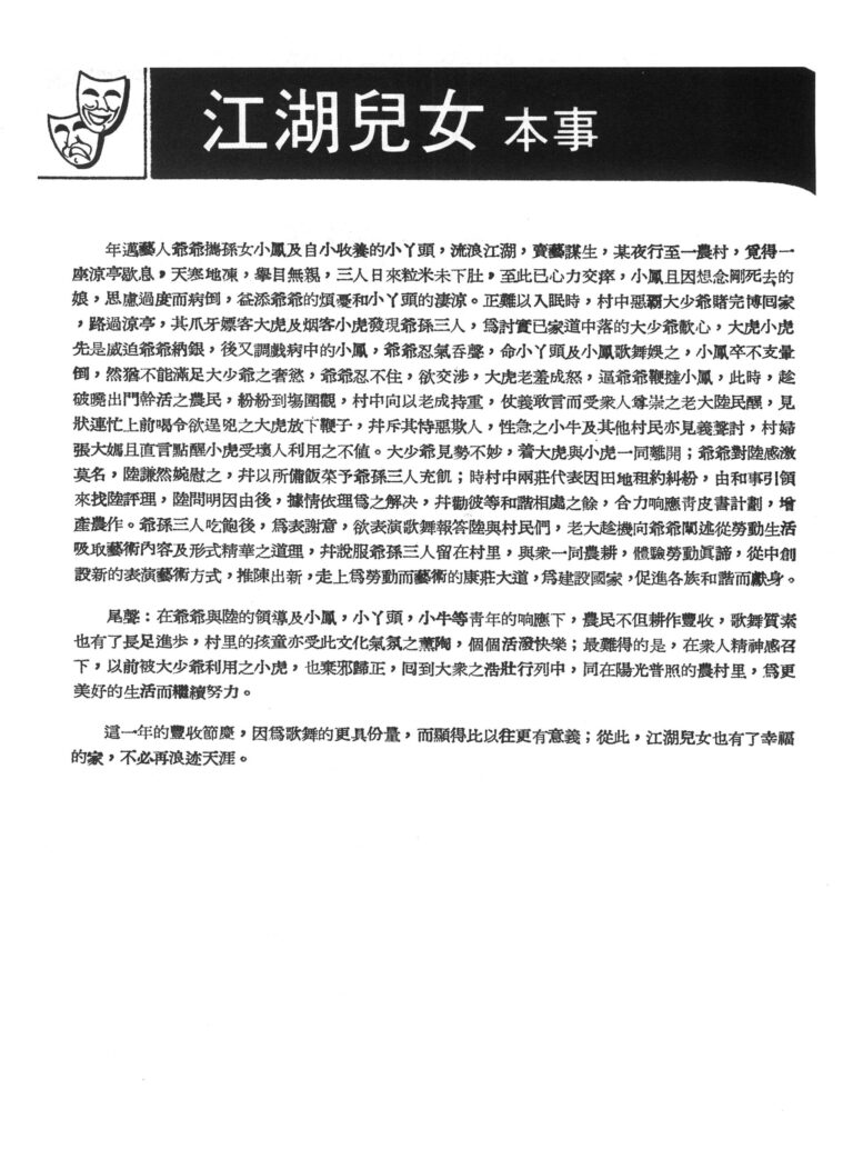 1977 Riwayat Perantau Program Synopsis