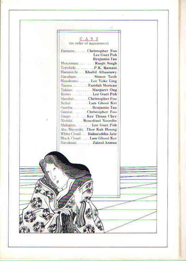1981, Narukami: Cast