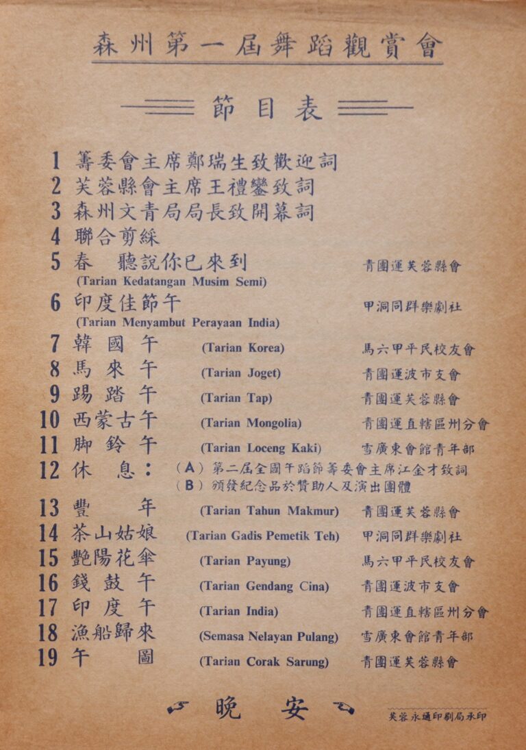 1981 Pesta Tarian 1 GBBM Seremban Program list