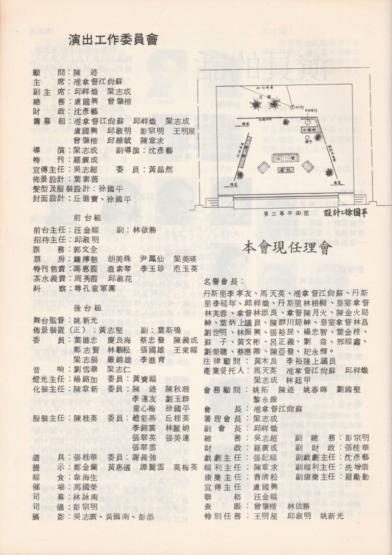 1981 Kasih Sayang Ibu Program Production Team
