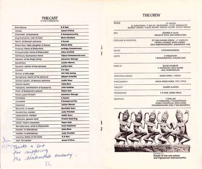 1982, Shakuntala: Cast & Crew