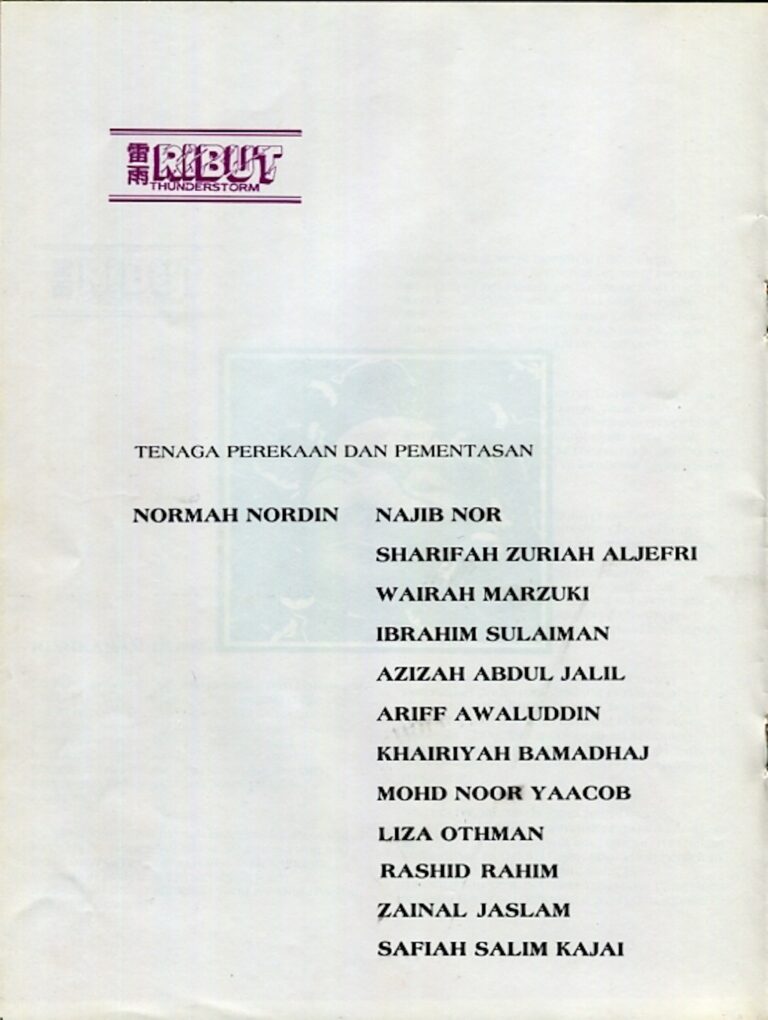 1983 Ribut Cast and production crew list 1