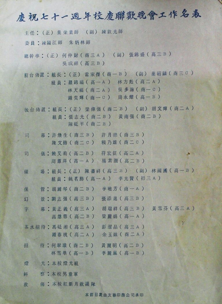 1984 Anniversary Gala Night Production team