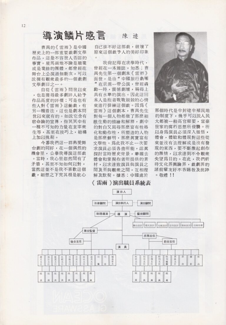 1984 Thunderstorm Program Director Note