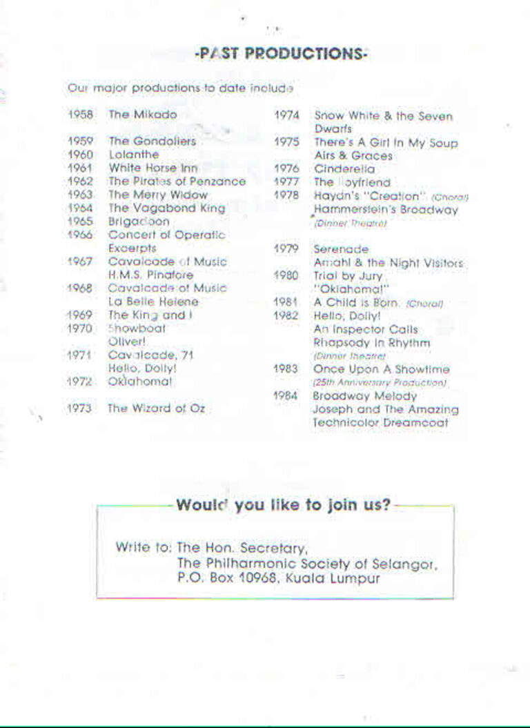 1985, Play It Again, Sam: Past Productions