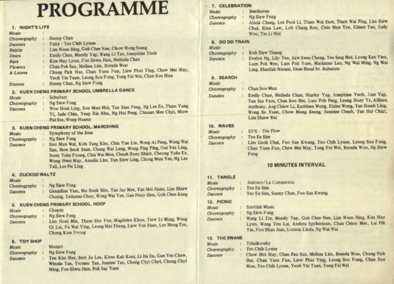 1987 Dance Variations Program list 1
