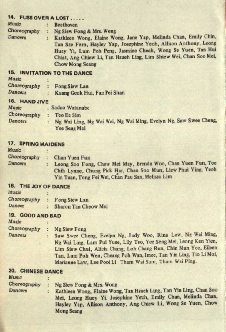 1987 Dance Variations Program list 2