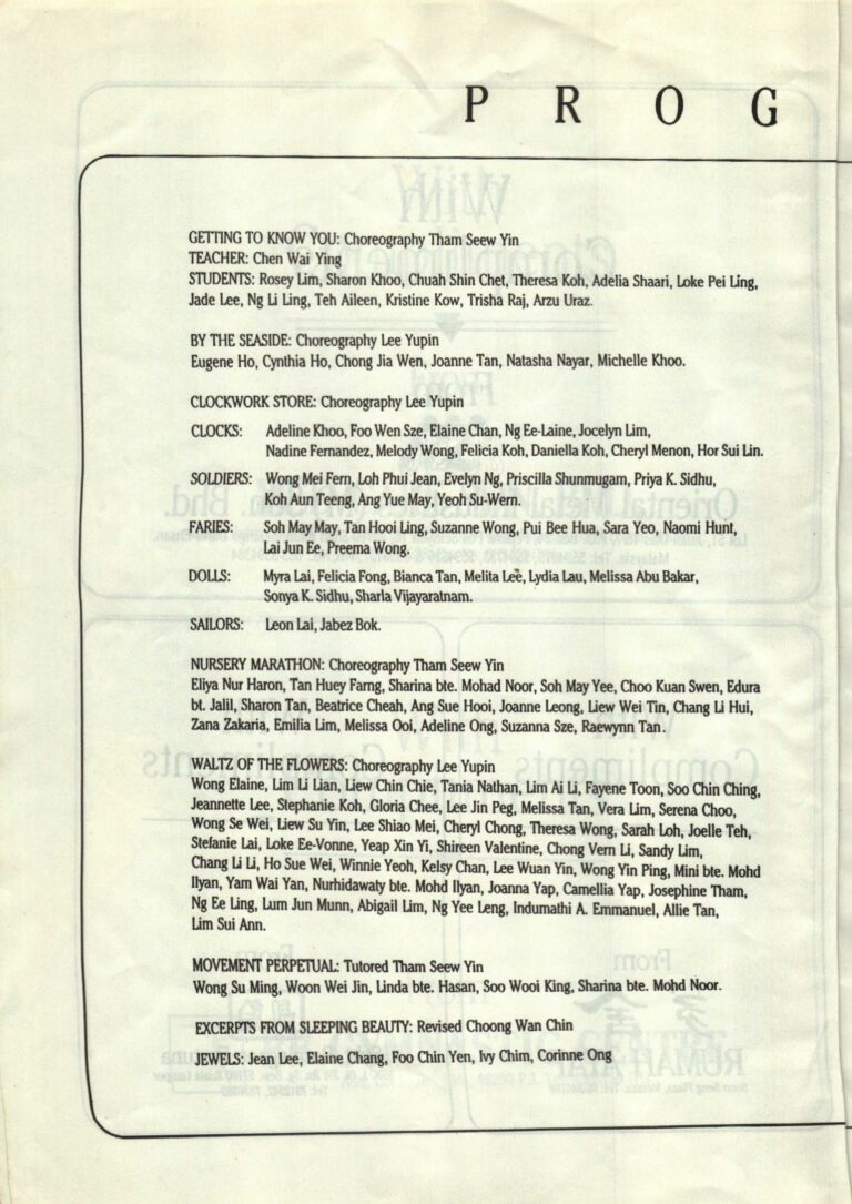 1988 Annual Concert88 Program list 1
