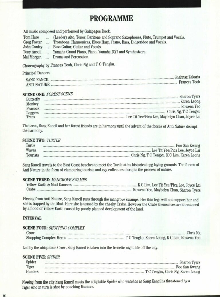 1988 Ke Mana Sang Kancil Program list 1