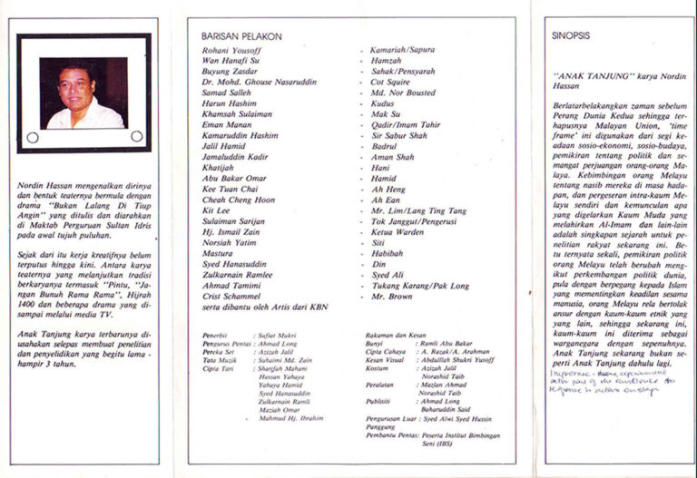 1987, Anak Tanjung: Director's Bio, Synopsis, Cast & Crew