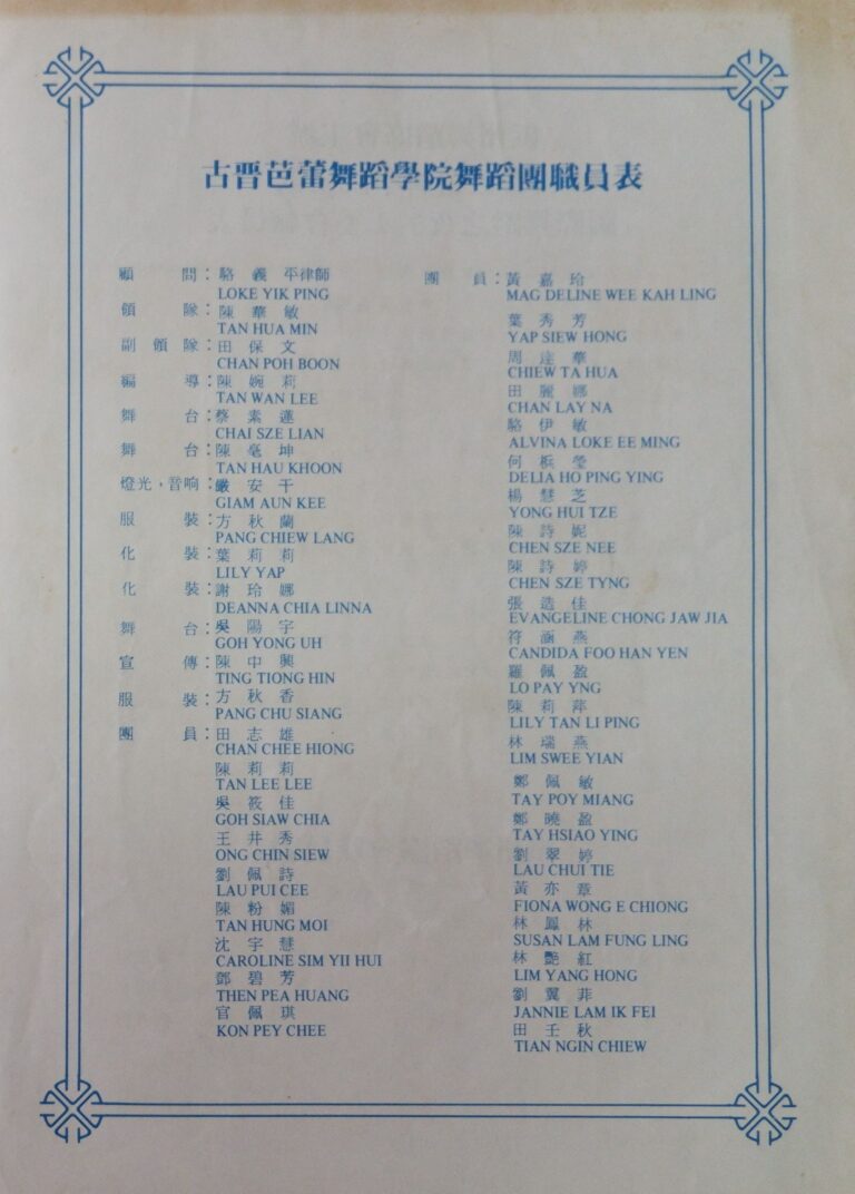 1987 Pesta Tarian Antarabangsa Production team 2