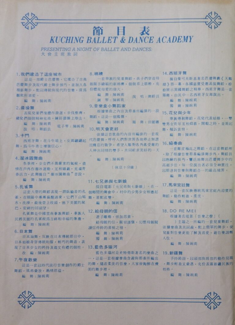 1987 Pesta Tarian Antarabangsa Program list