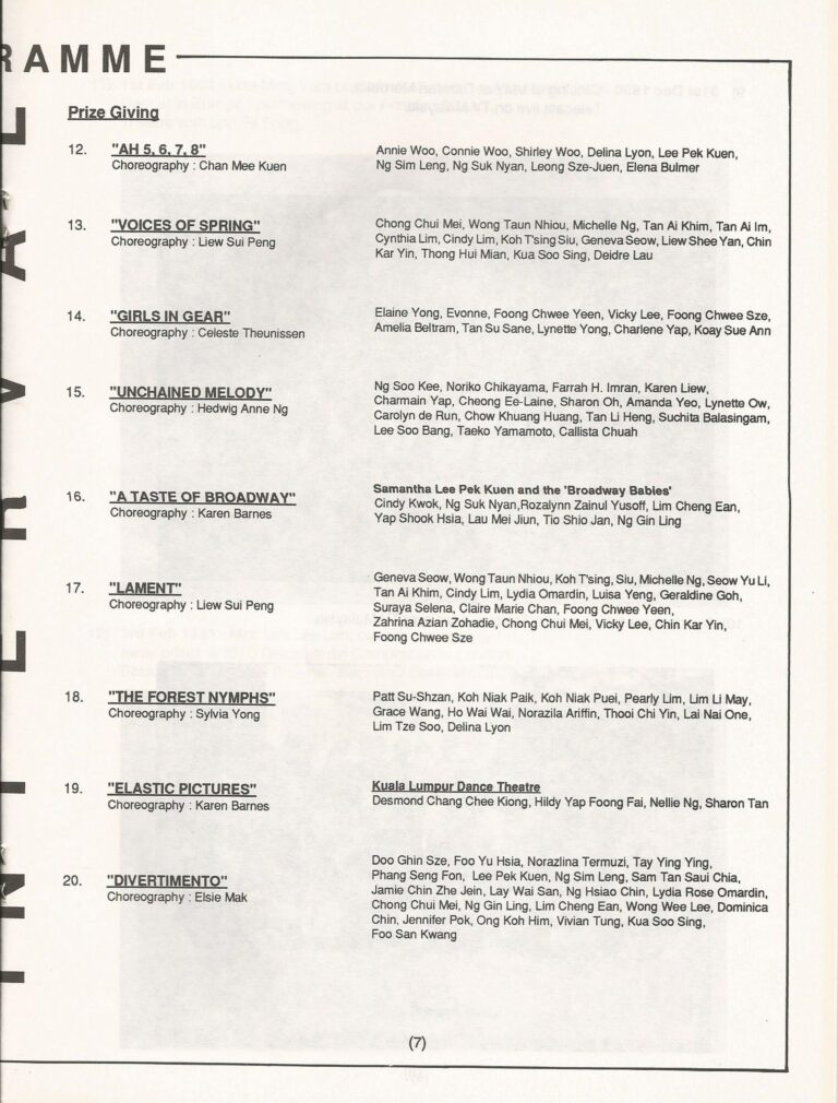 1991 Concert91 Program list 2