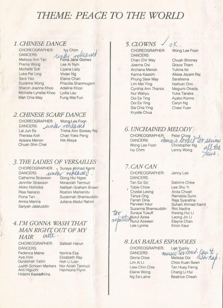 1991 Dance Variation Program list 1