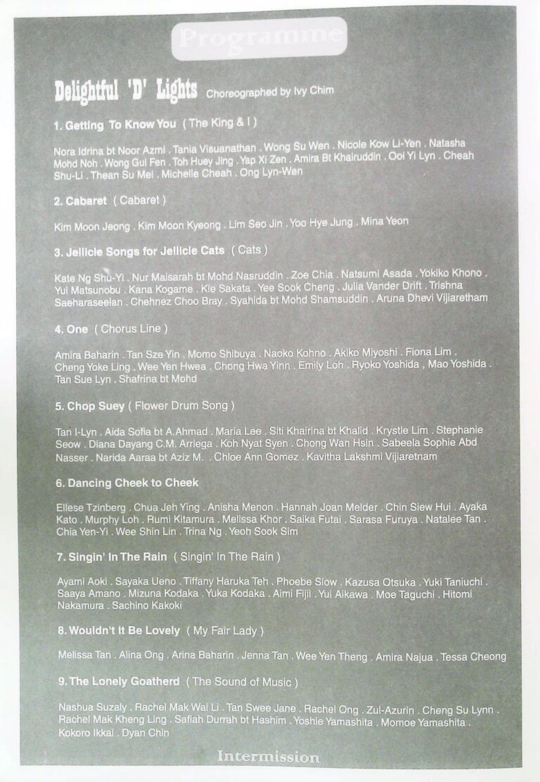 1997 Delightful D Lights Program list 1