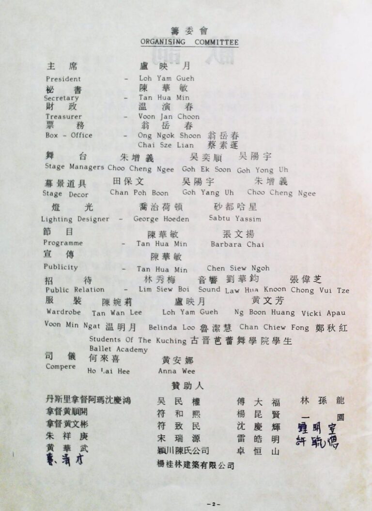 1983 Dance Concert Production team