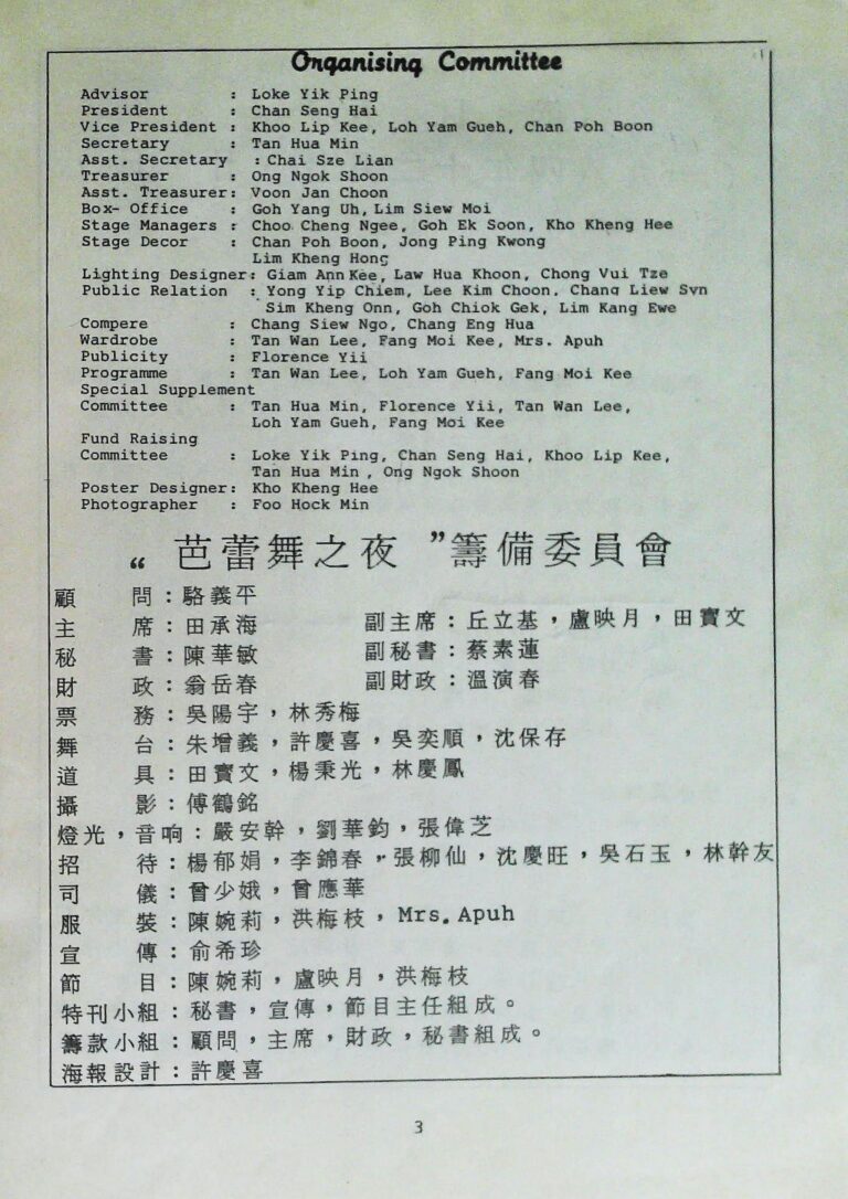 1984 A Night Of Ballet Production team