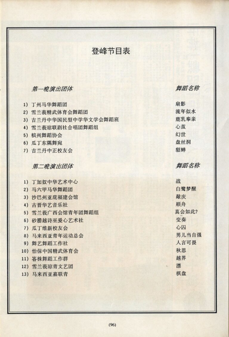 1992 Pesta Tarian Yang Ke 13 Program list
