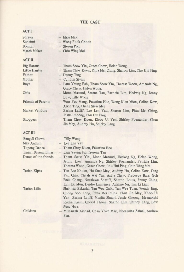 1981 Soraya Cast list