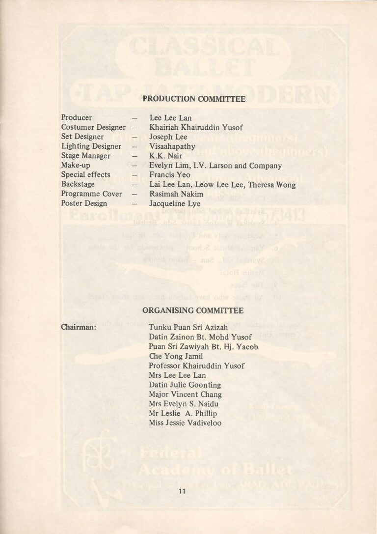 1981 Soraya Production list