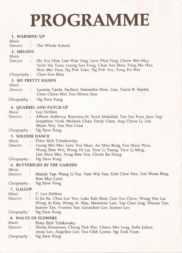 1985 Curtain Up Program list 1